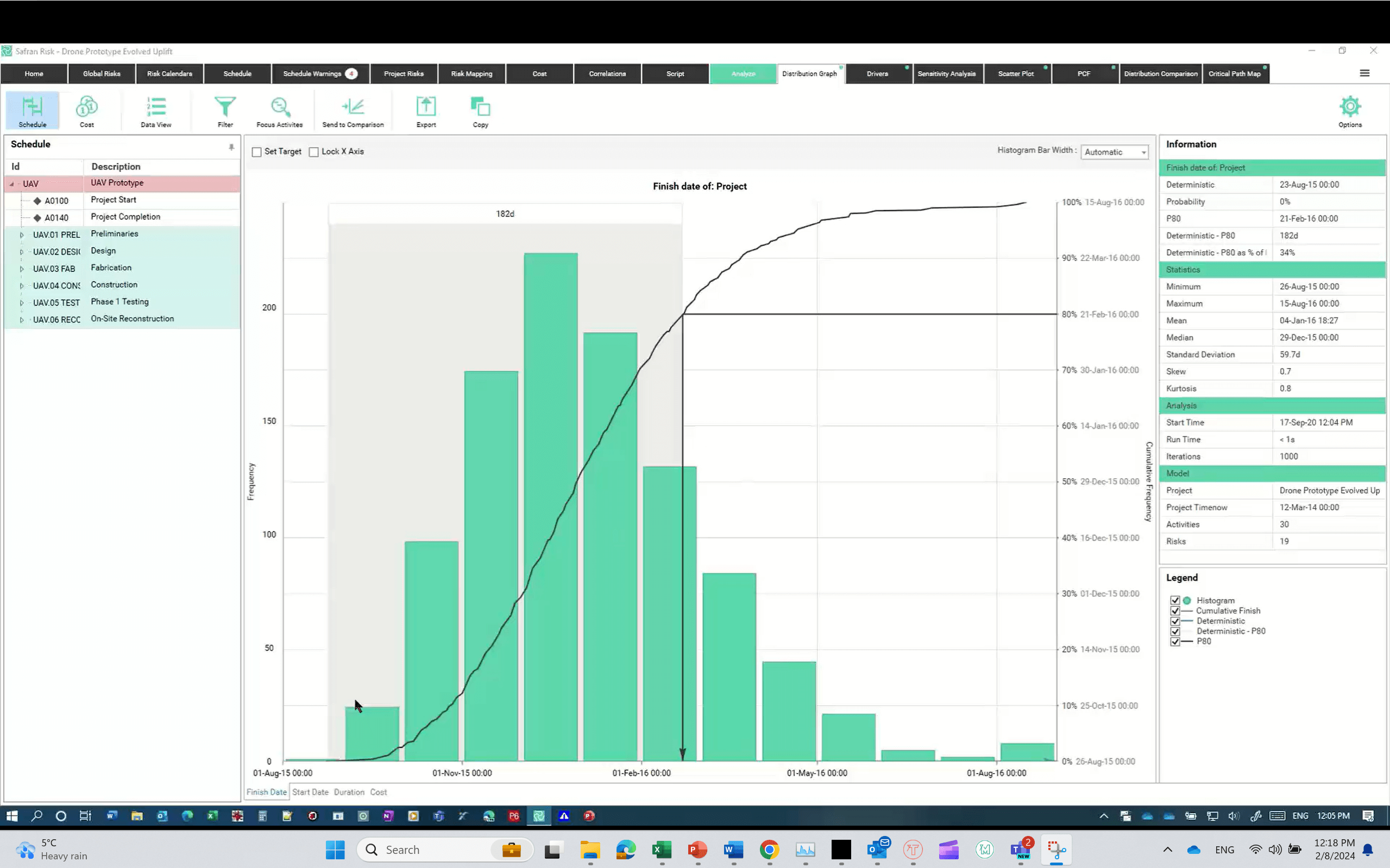 Safran Risk screencap 2